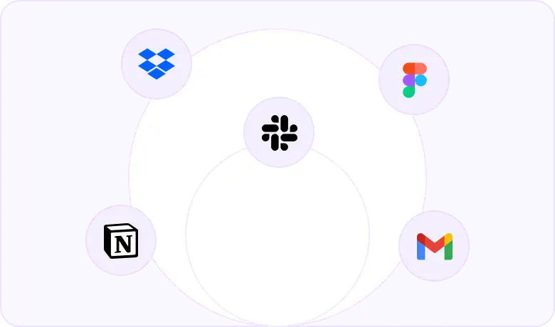 Competitor Analysis preview