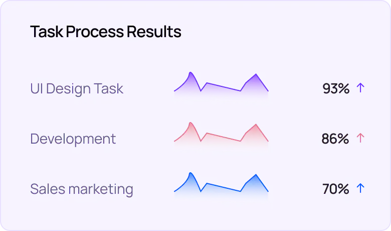 GEO Optimization preview